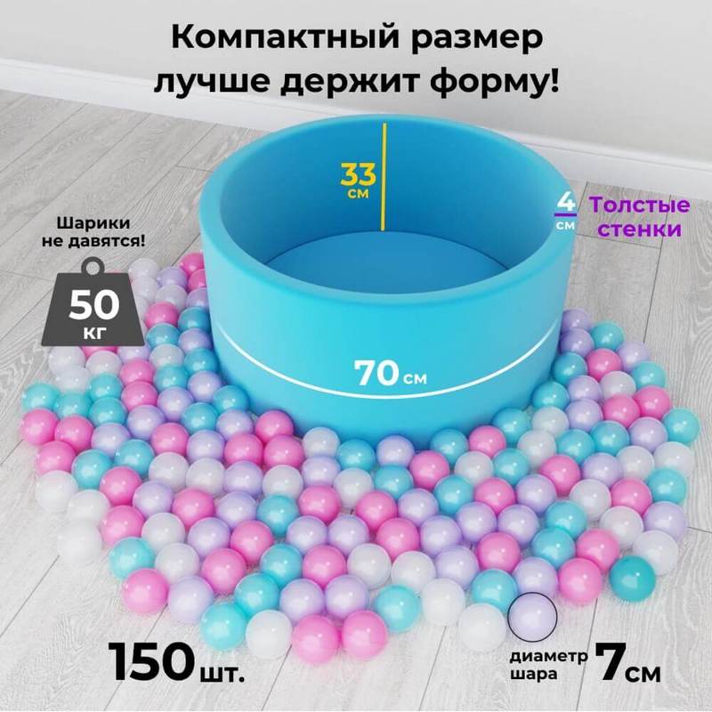 Сухой бассейн Romana Easy ДМФ-МК-02.53.03 бирюзовый с серыми шариками 800_800