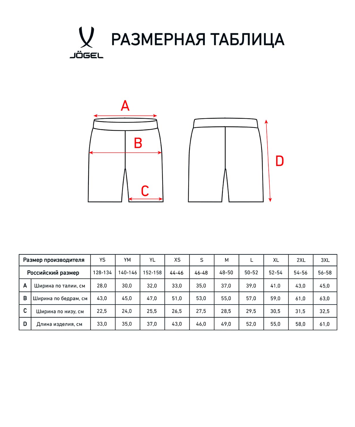 Шорты игровые Jogel DIVISION PerFormDRY Union Shorts, красный/темно-красный/белый 1230_1479